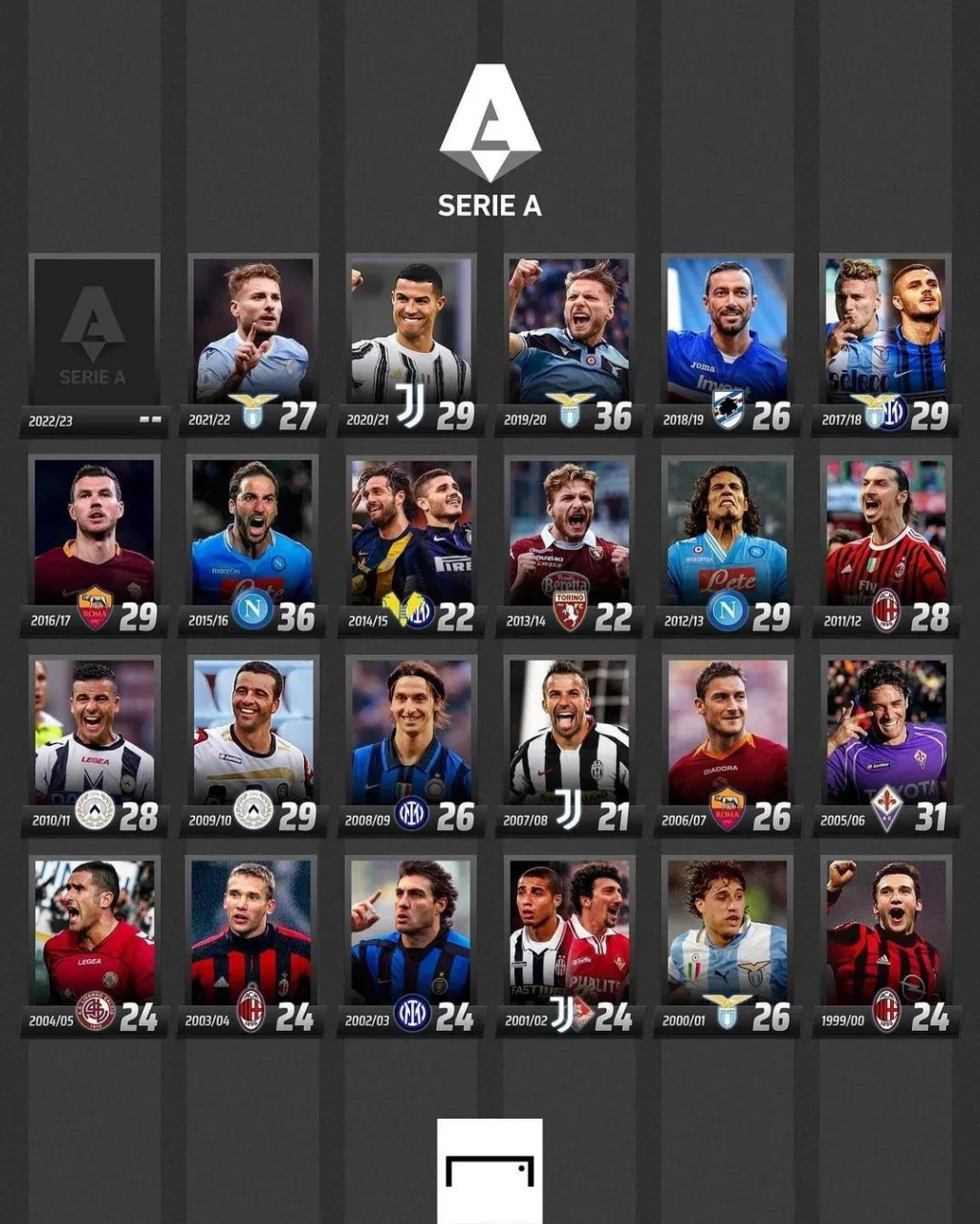 之前就已经 之前就已经