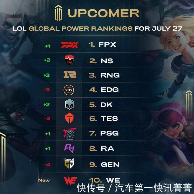 成为这位法 成为这位法