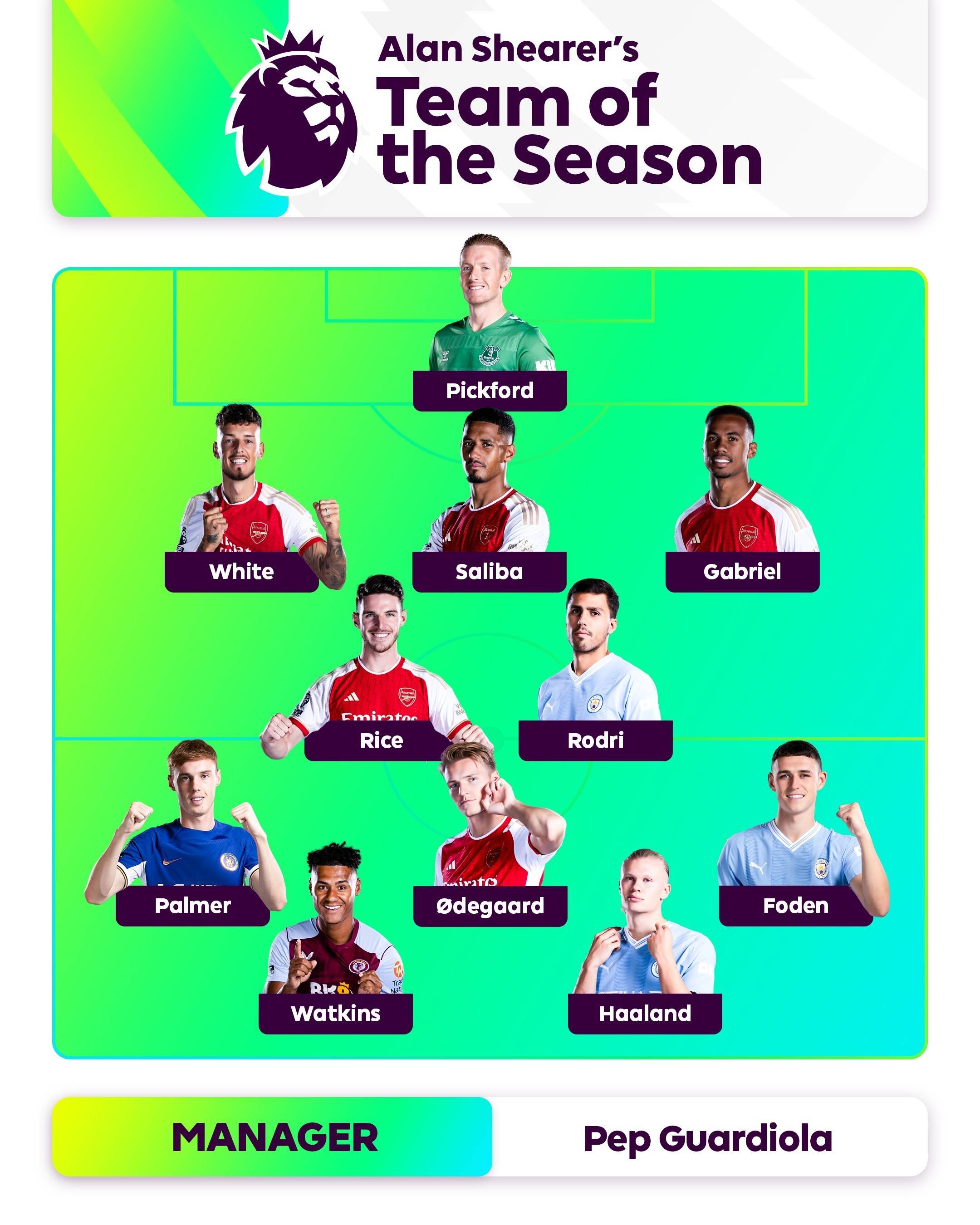 自己的独特 自己的独特