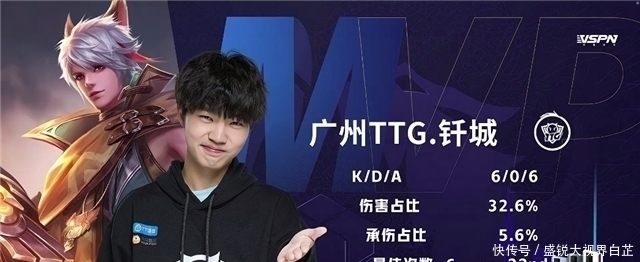 这场比赛都 这场比赛都