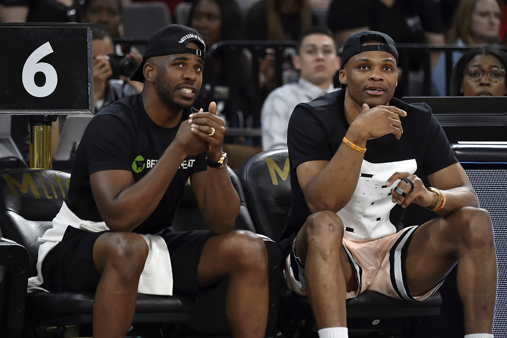 优先复盘的 优先复盘的